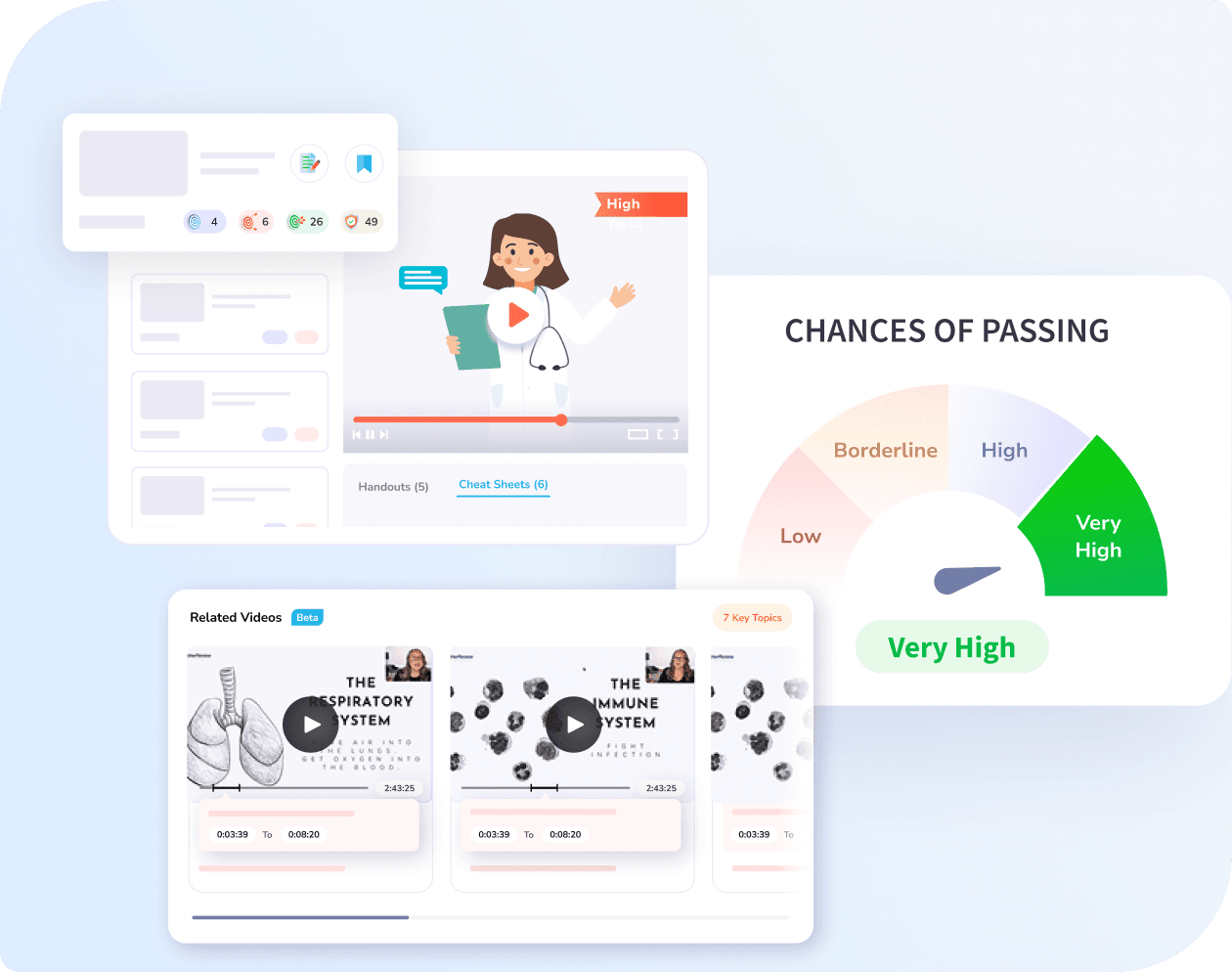 analytics and study tools