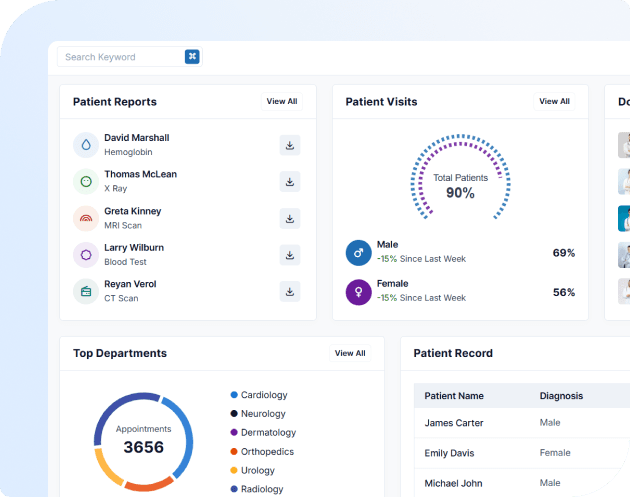 Telemedicine doctor portal