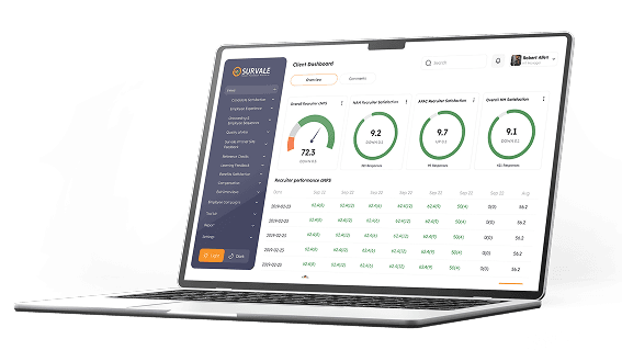 HR Talent Survey & Analytics Platform
