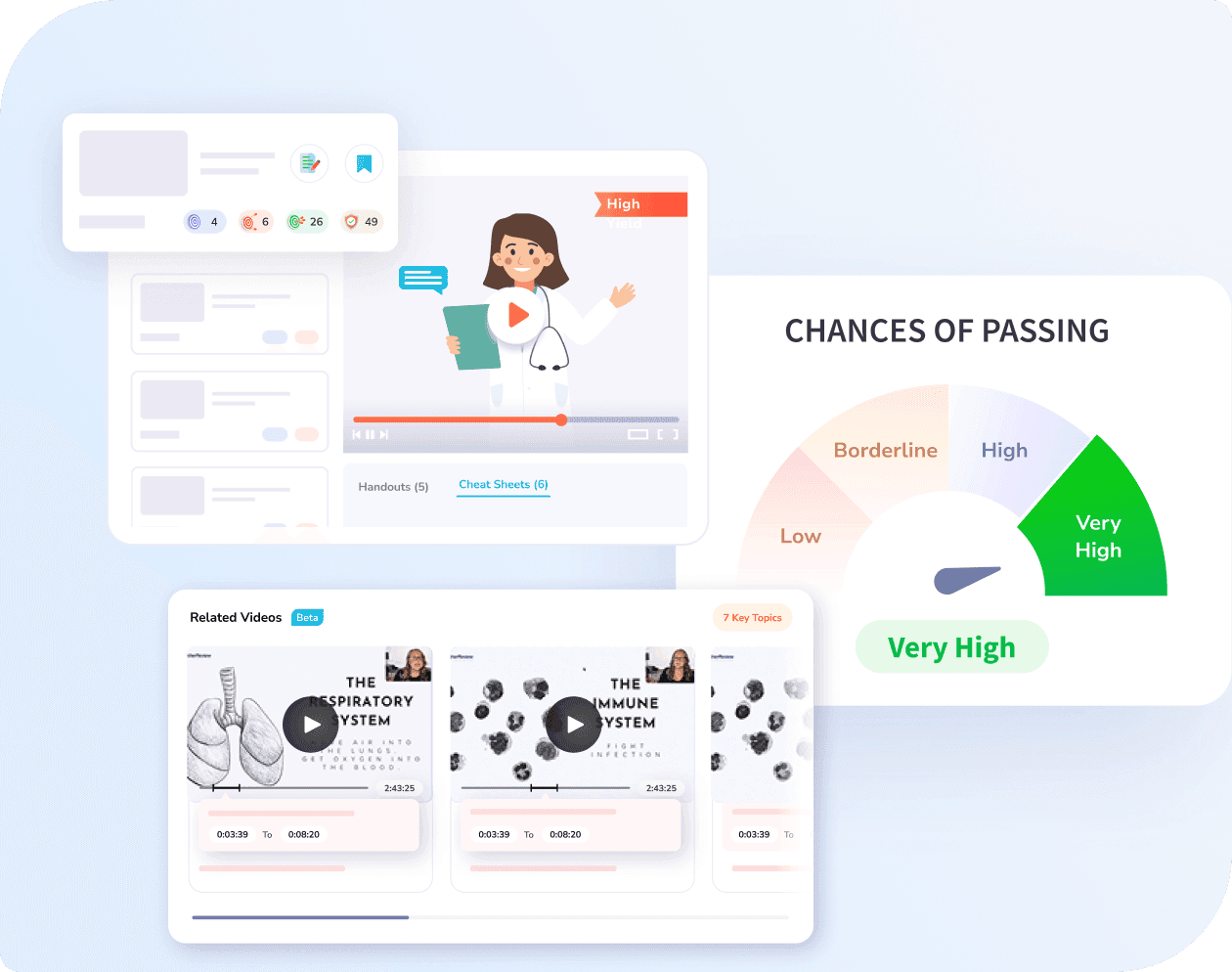 analytics and study tools