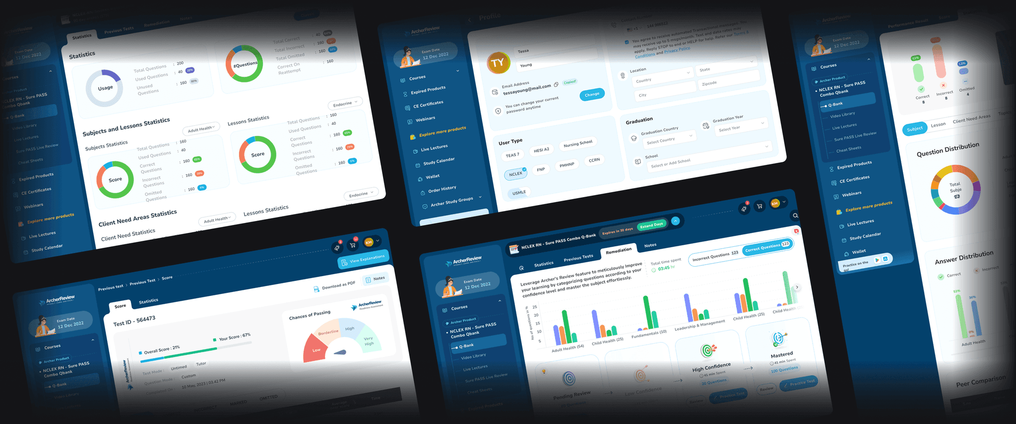 ChatCenter platform performance metrics and success indicators