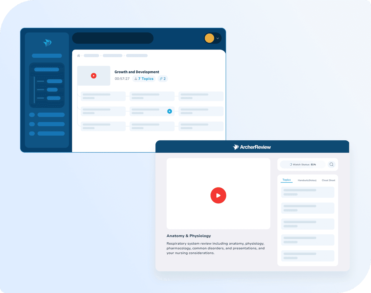 ondemand video lectures and live reviews