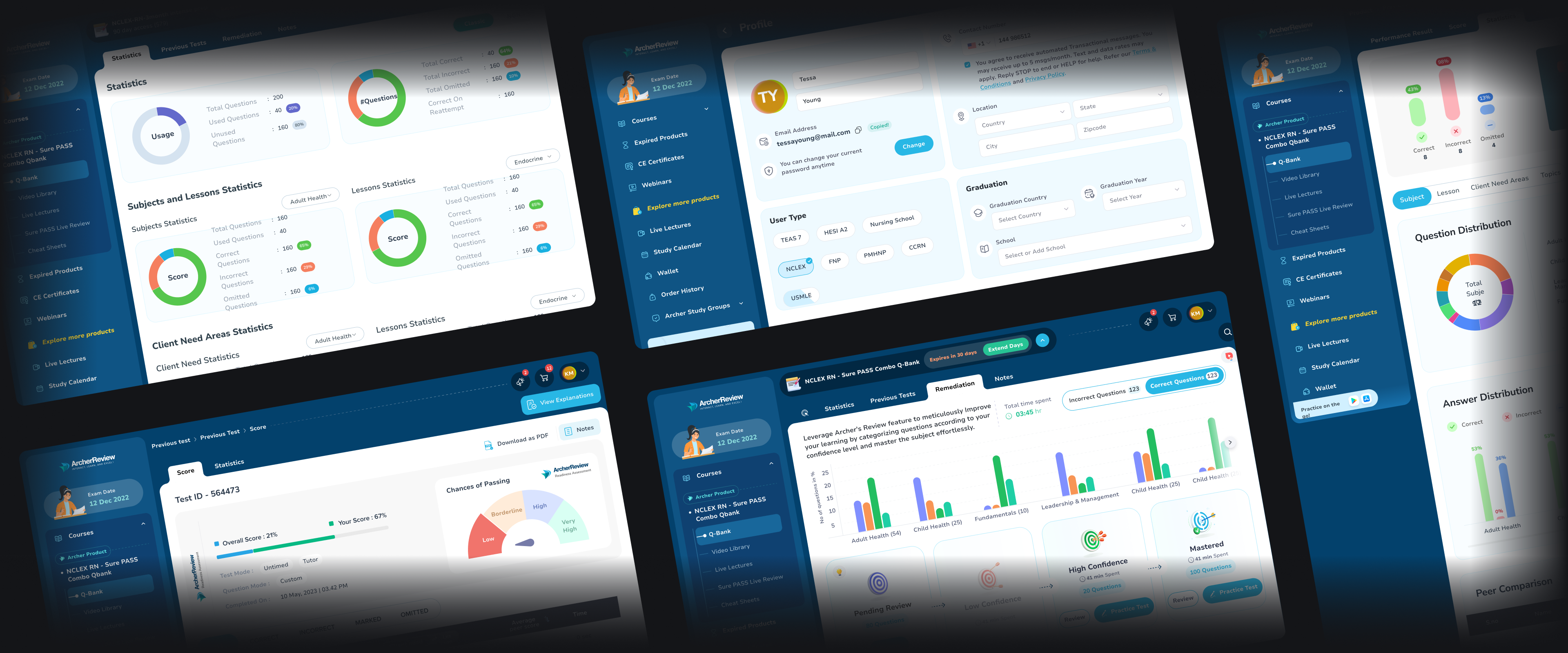 ChatCenter platform performance metrics and success indicators