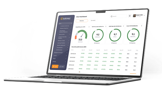 HR Talent Survey & Analytics Platform