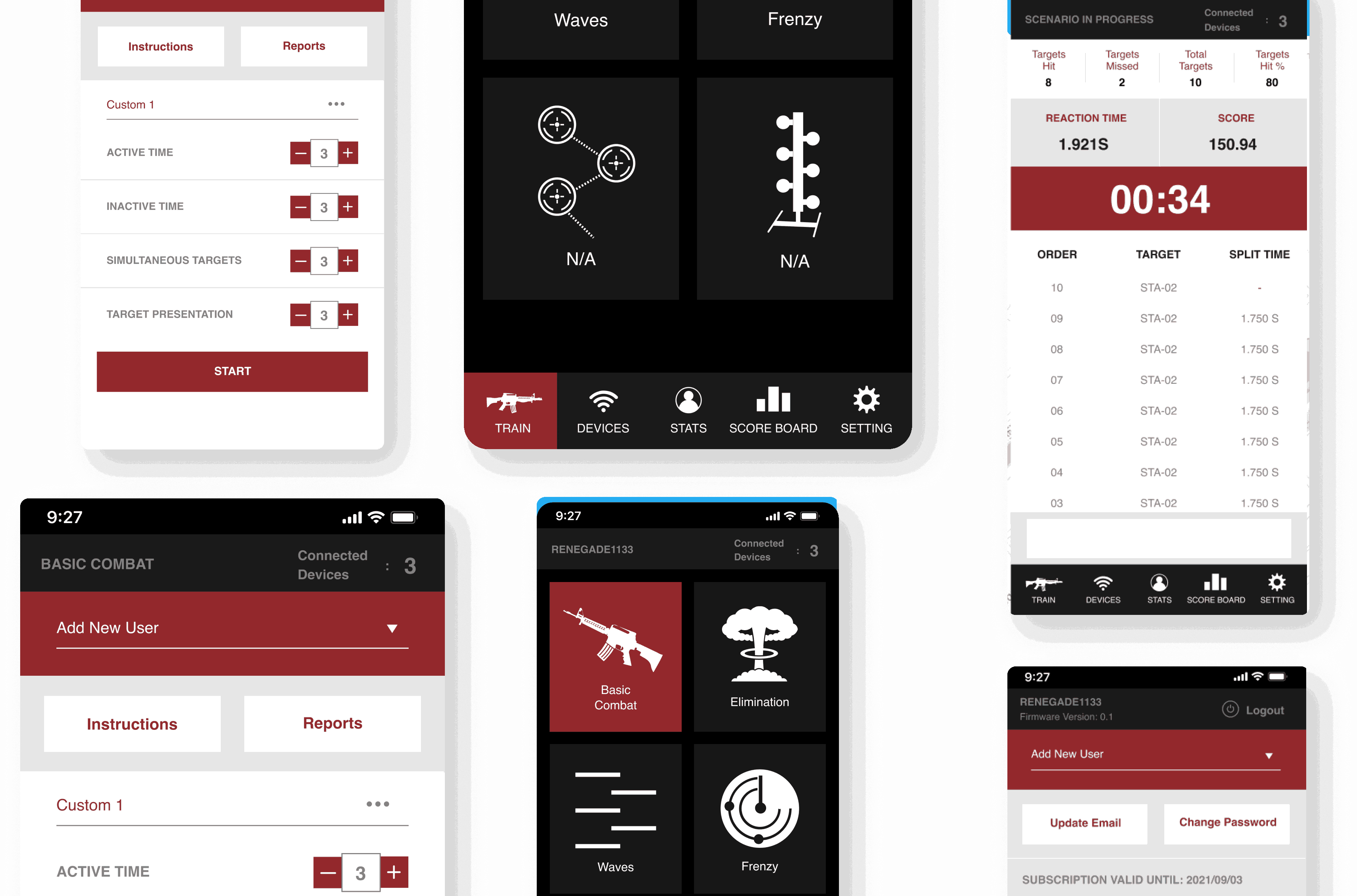 Trigger Interactive platform showcasing firearms training results and performance metrics