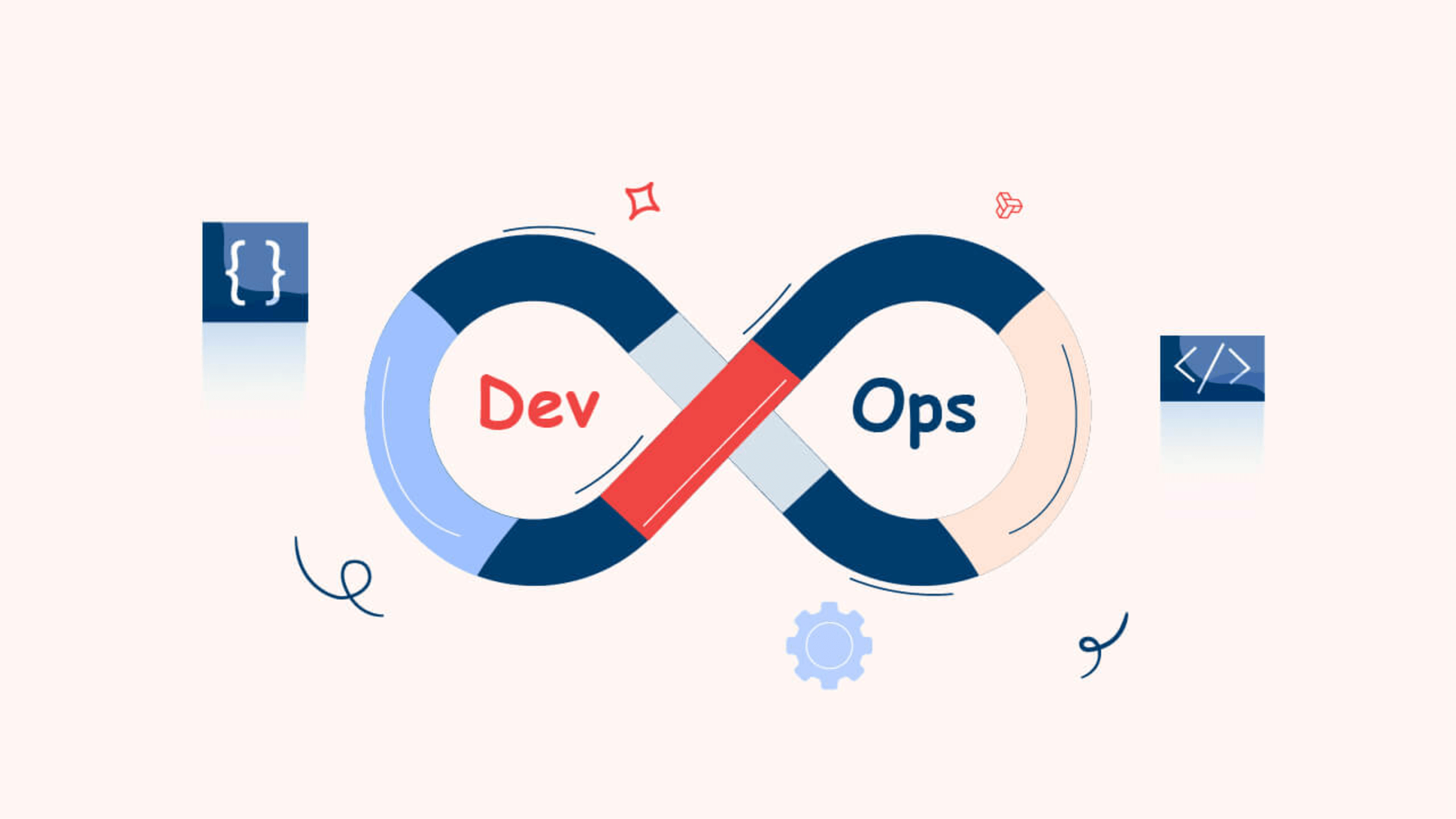 Devops Assets What is DevOps and its Benefits? | Tart Labs